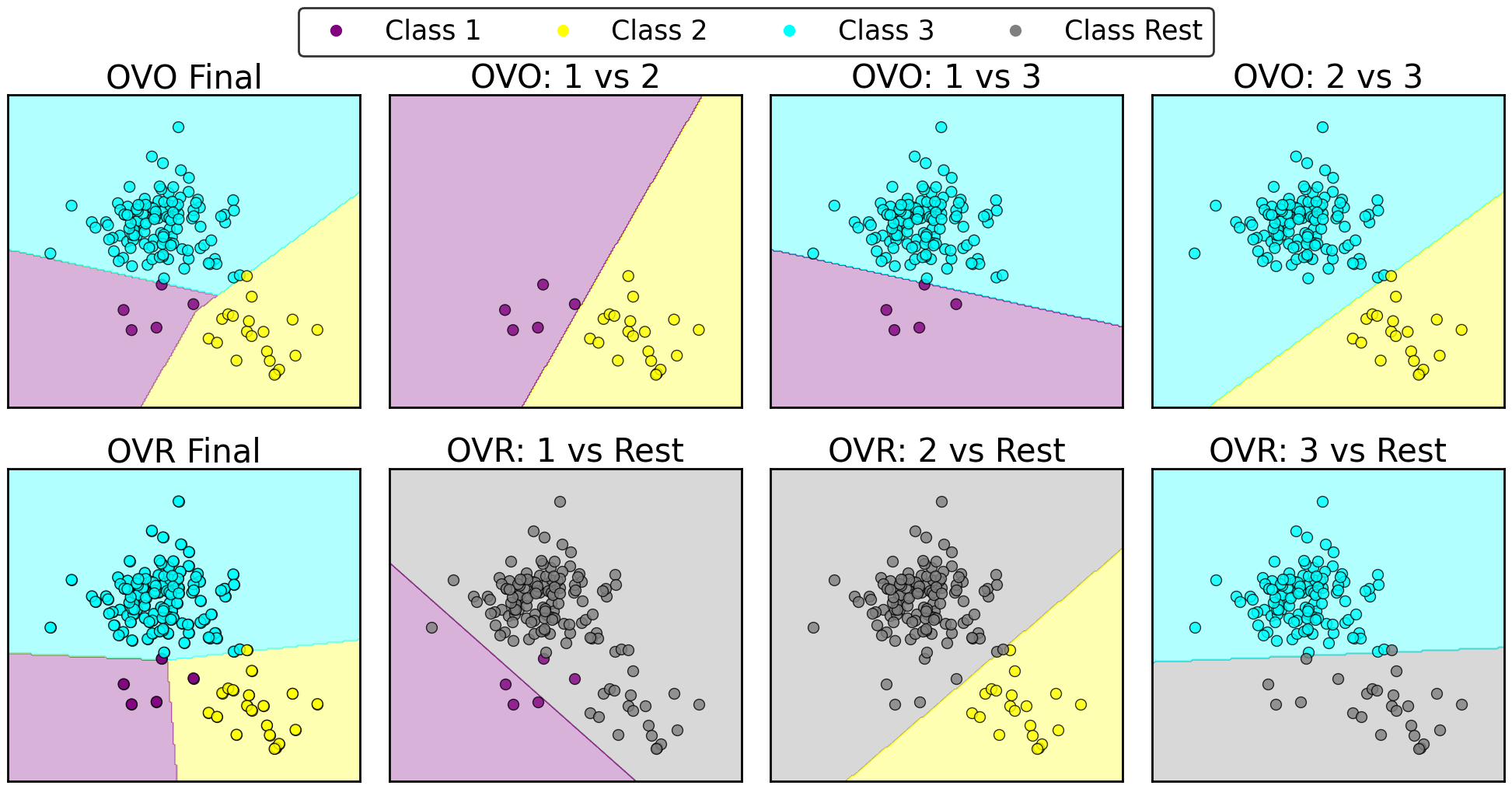 ovo-ovr.png